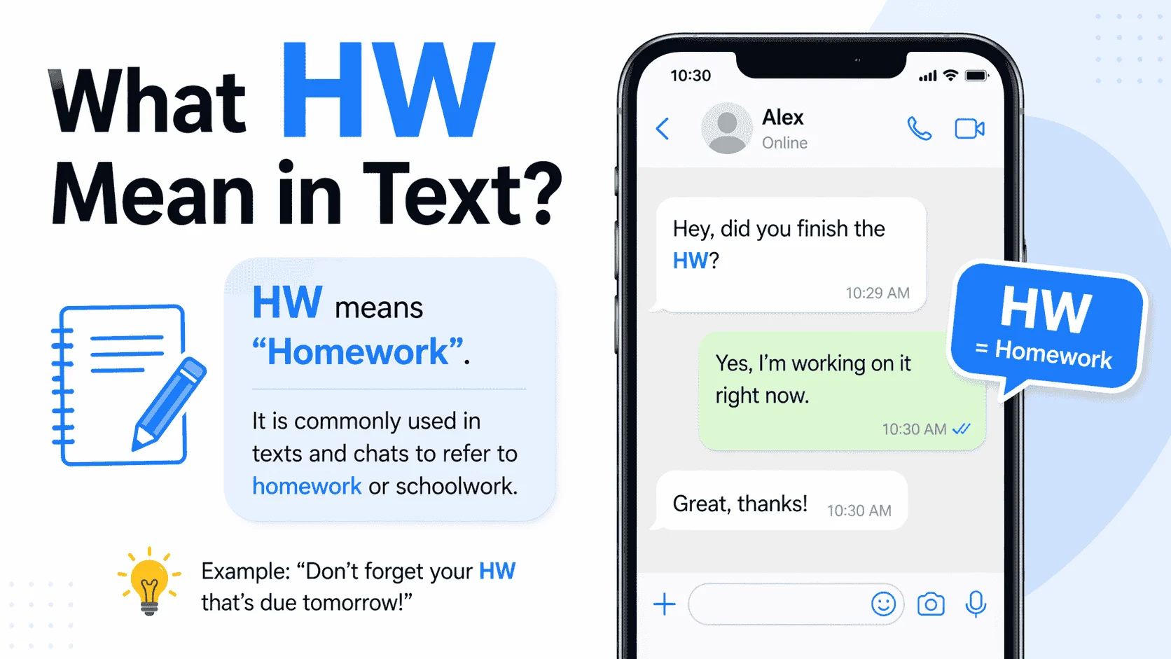 What HW Mean in Text