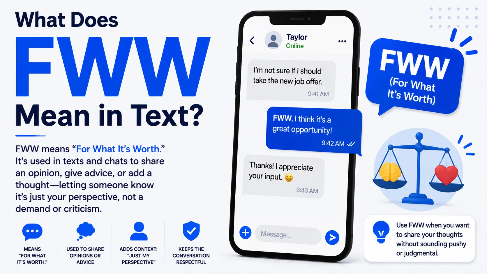 What Does FWW Mean in Text