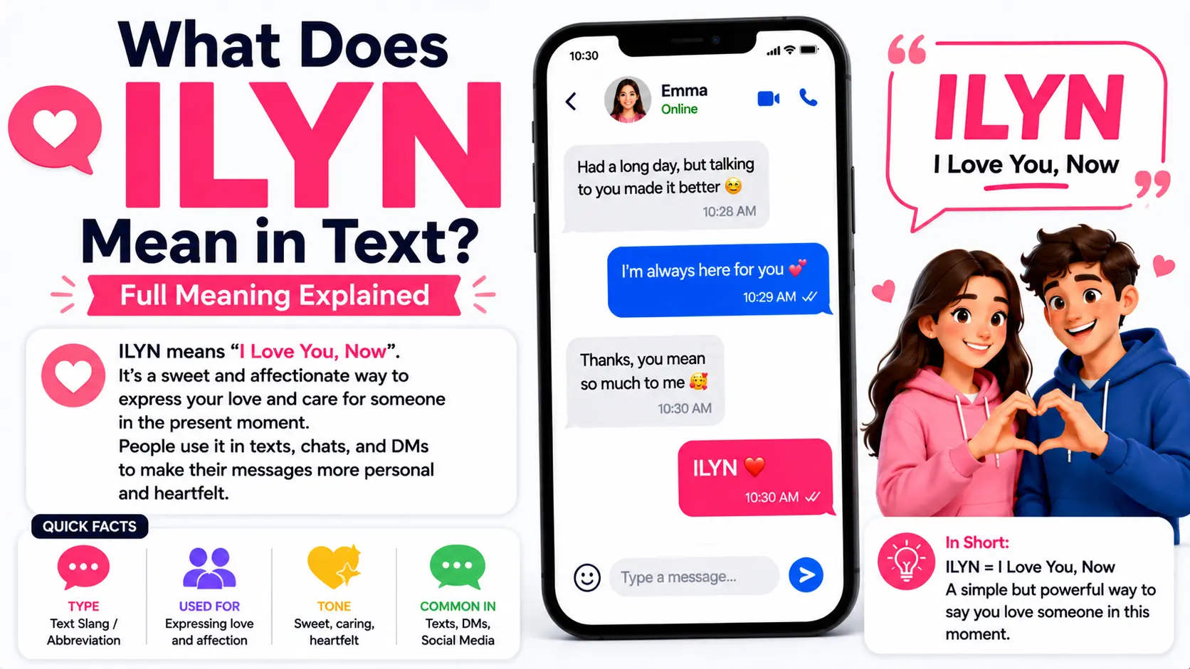 What Does ILYN Mean in Text