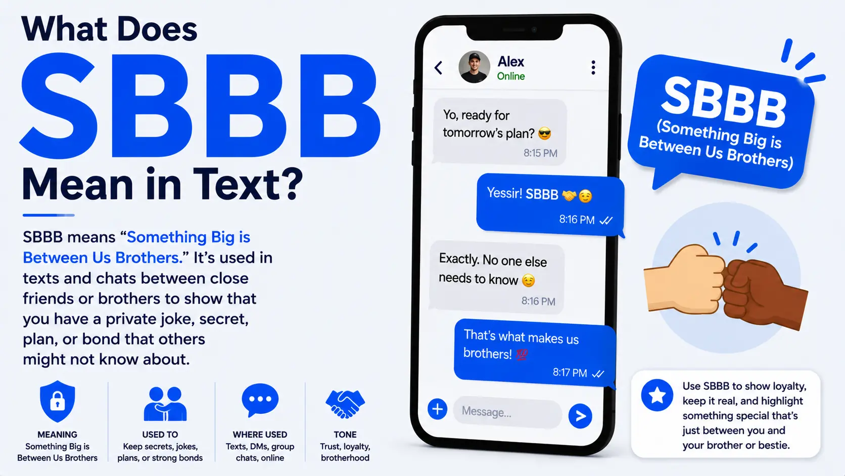 What Does SBBB Mean in Text