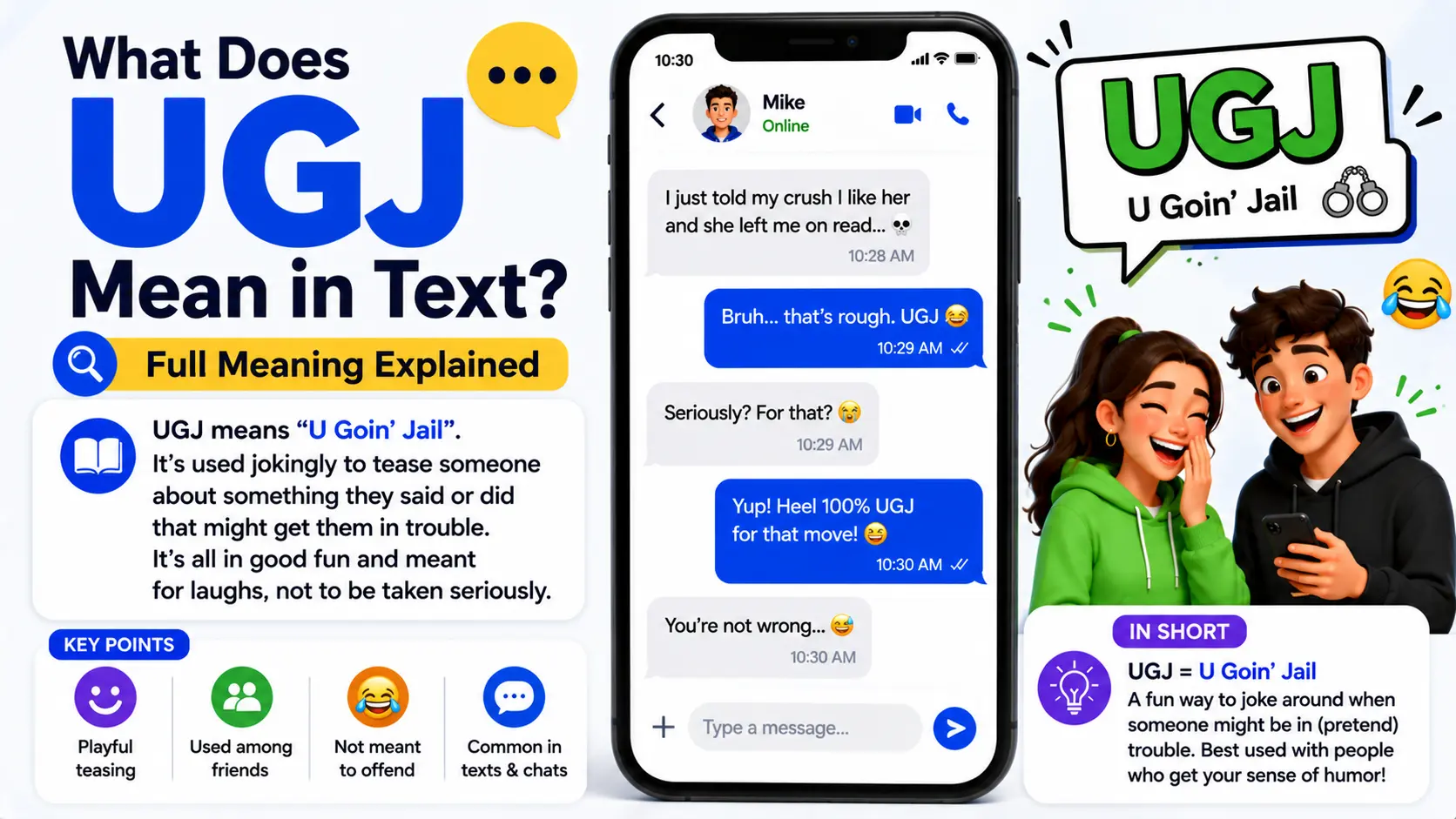 What Does UGJ Mean in Text