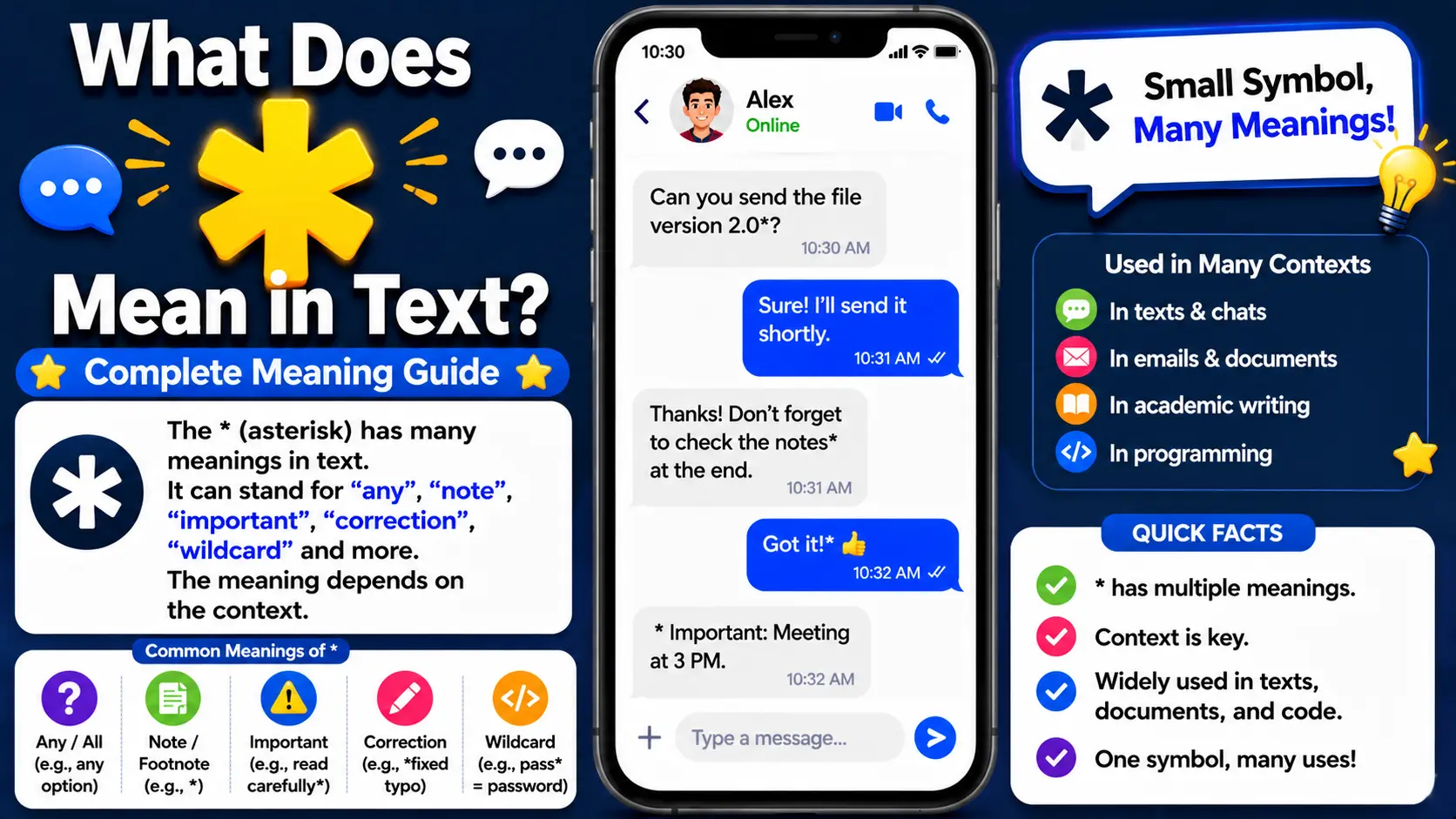 What Does star Mean in Text