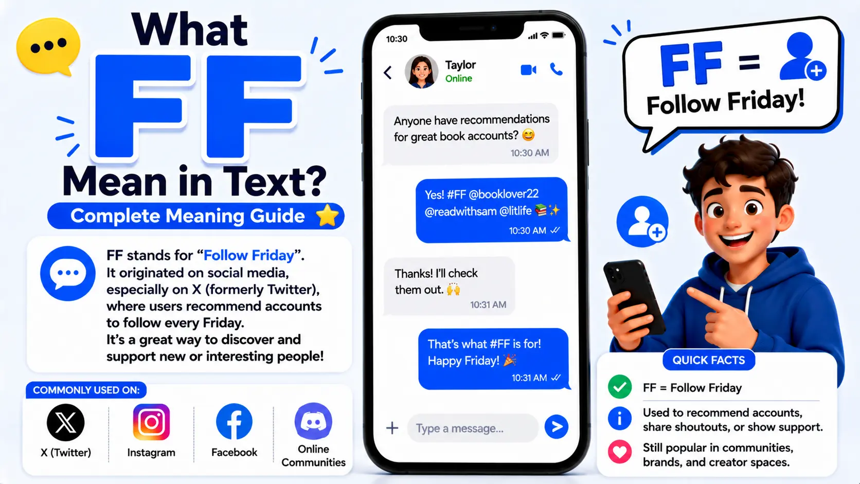 What FF Mean in Text