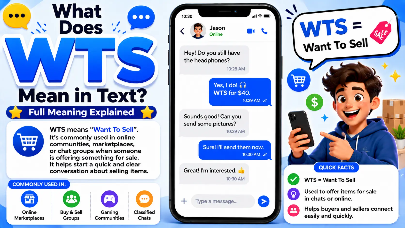 What WTS Mean in Text