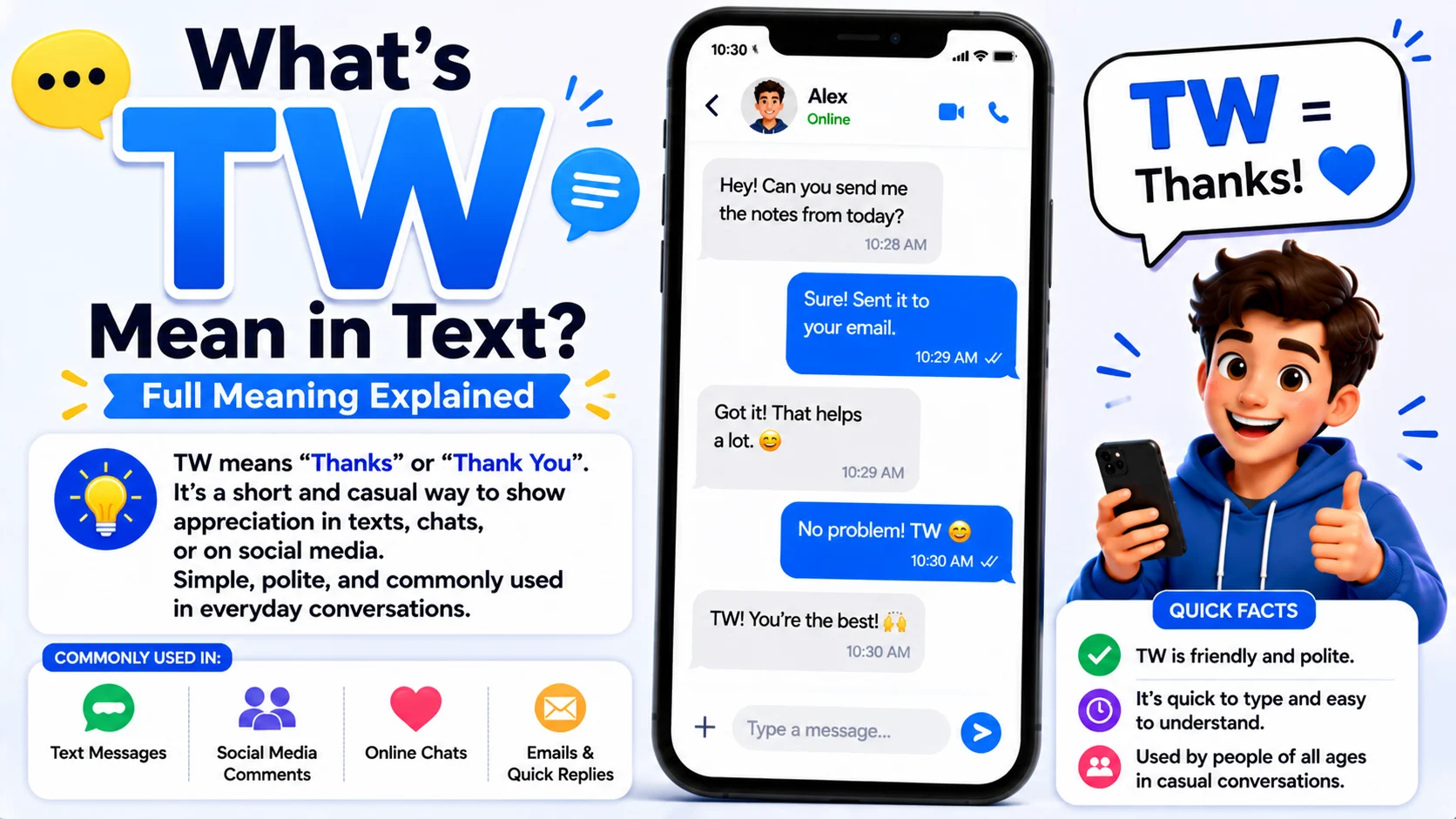 What’s TW Mean in Text