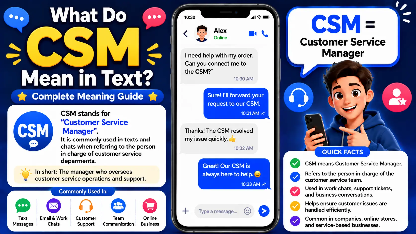 What Do CSM Mean in Text