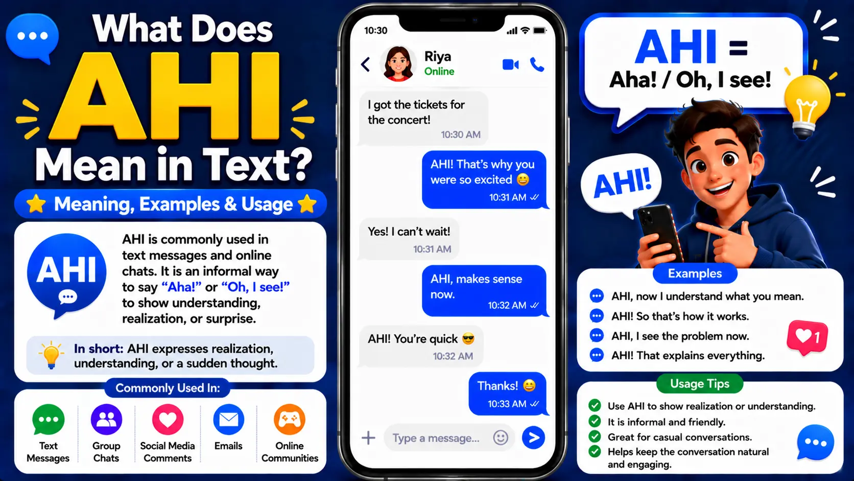 What Does AHI Mean in Text