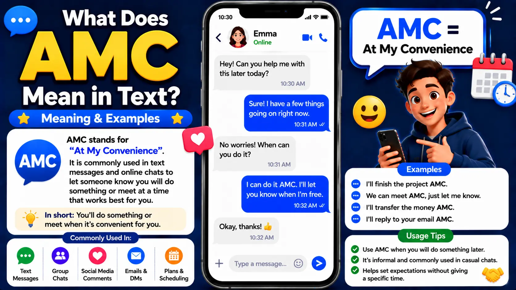 What Does AMC Mean in Text