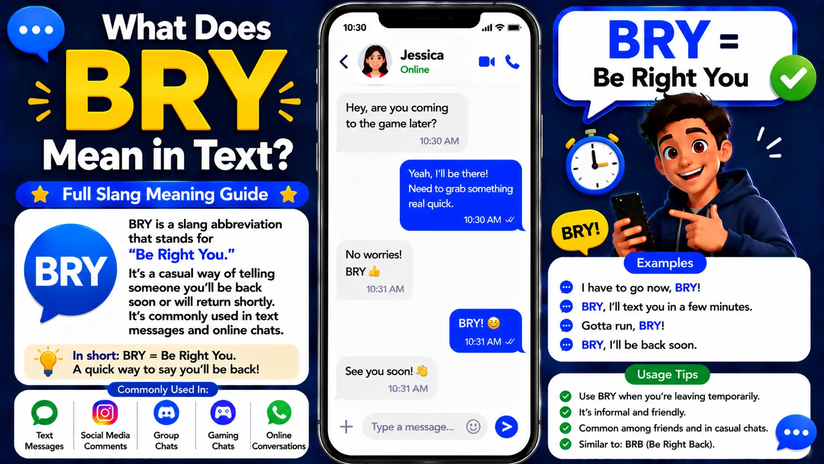 What Does BRY Mean in Text