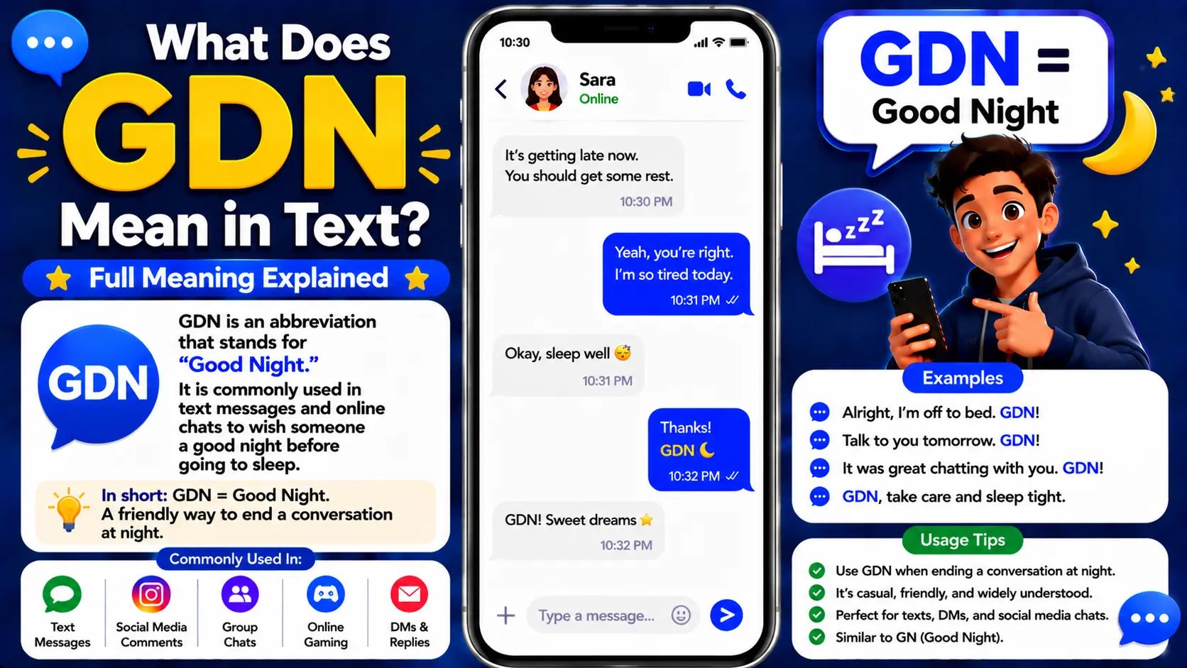 What Does GDN Mean in Text
