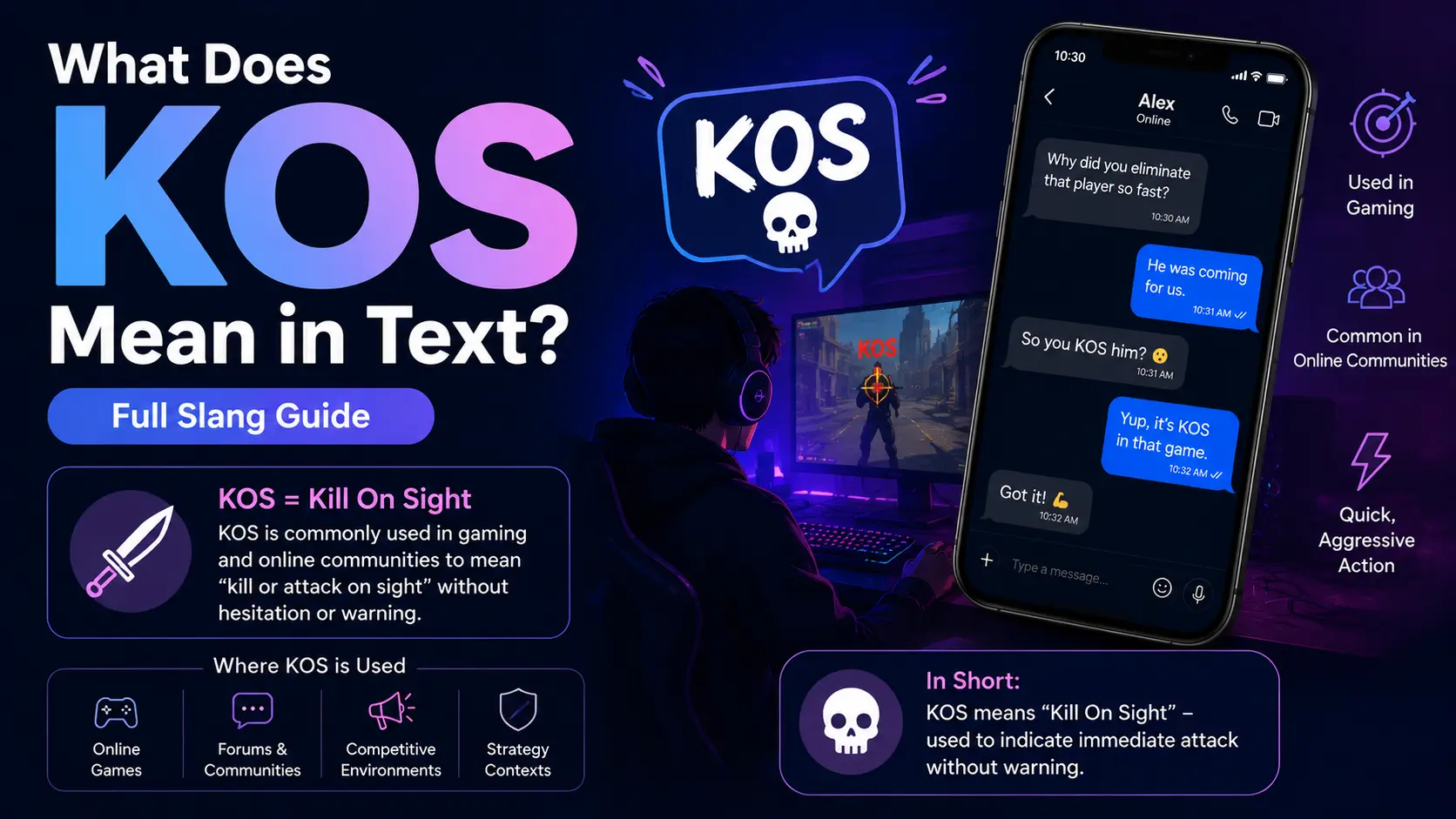 What Does KOS Mean in Text