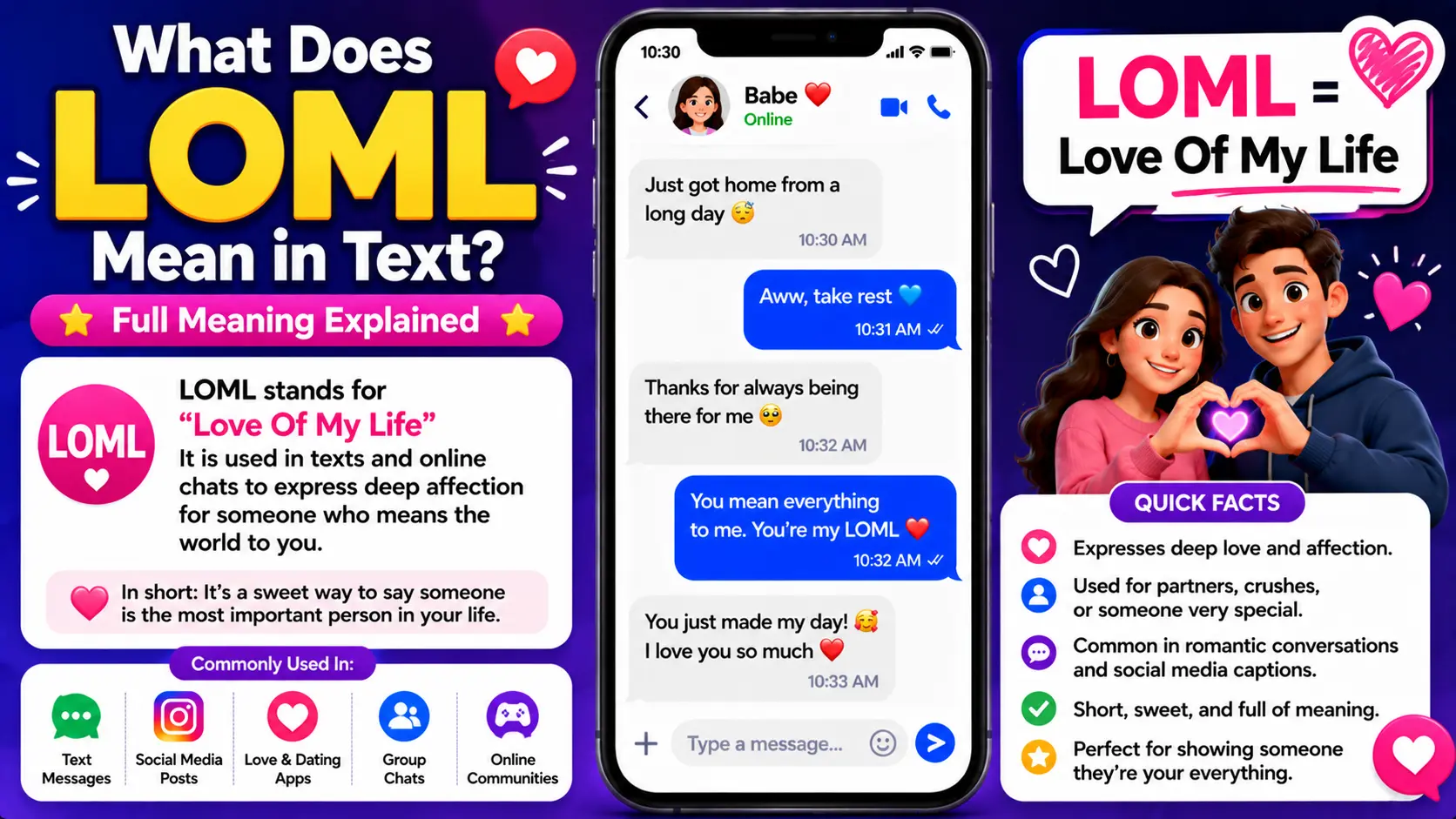 What Does LOML Mean in Text