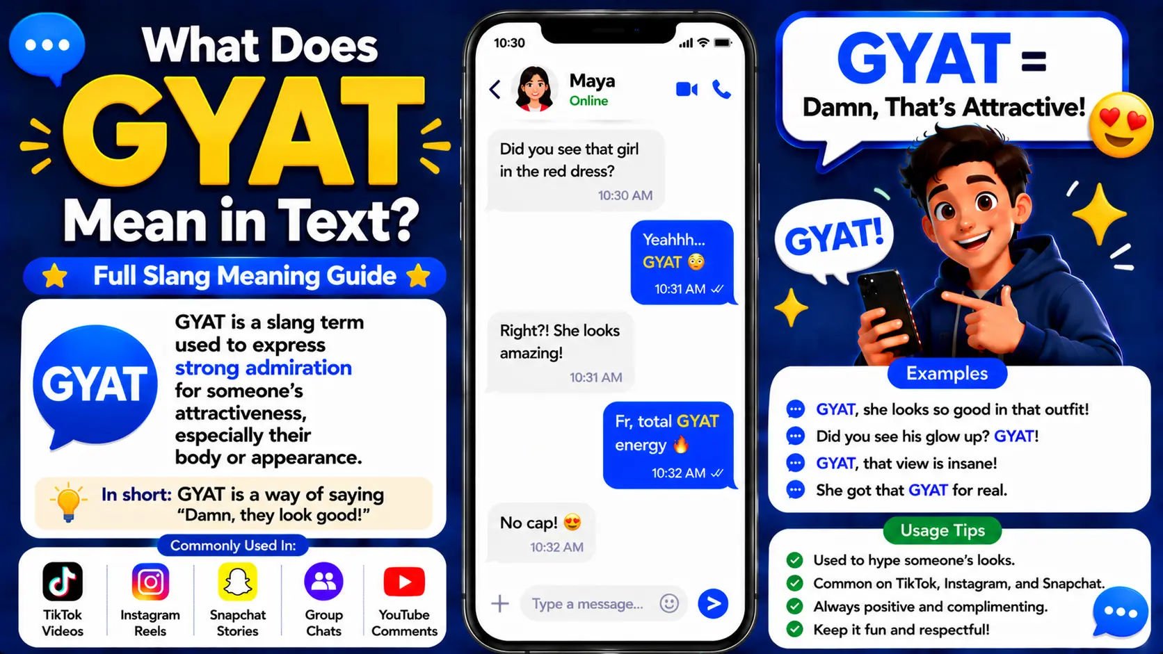 What Gyat Mean in Text