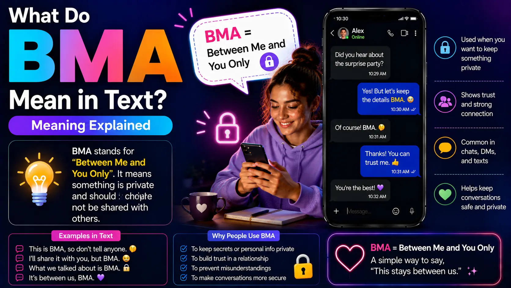 What Do BMA Mean in Text