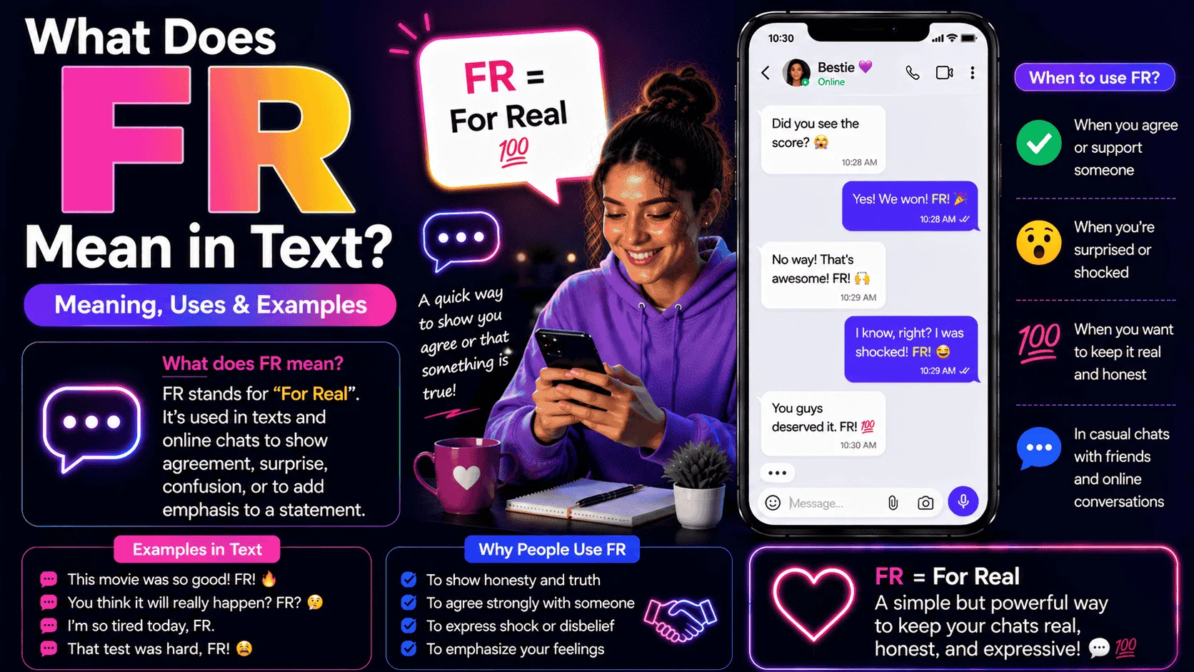 What Does FR Mean in Text