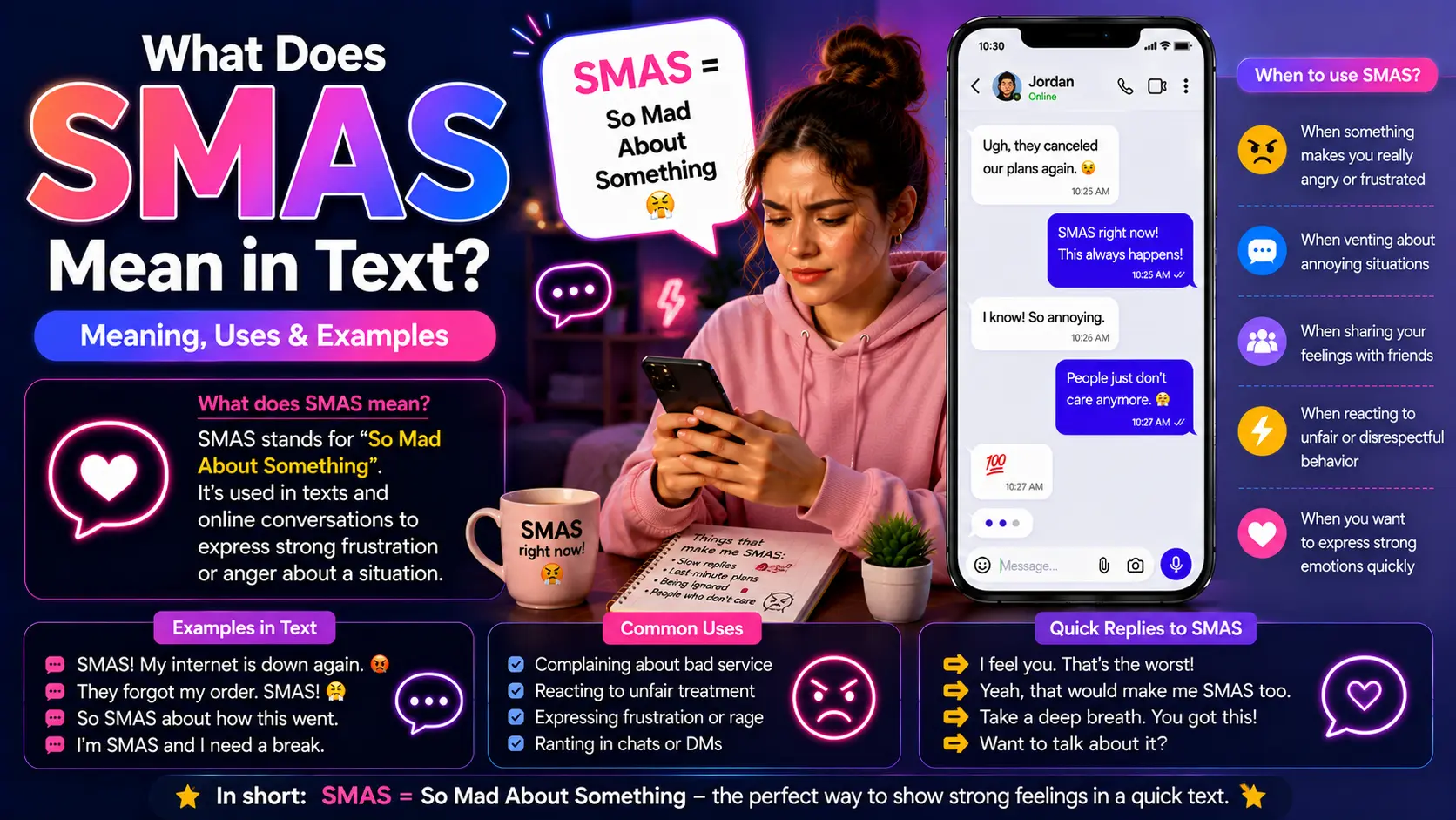 What Does SMAS Mean in Text