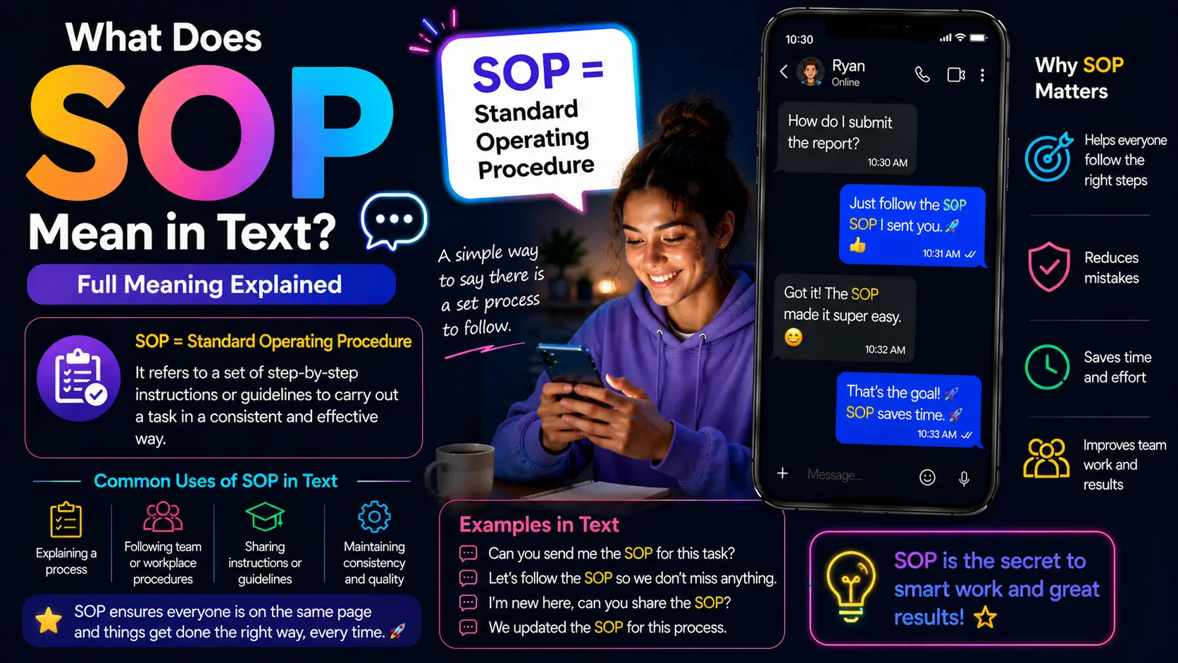 What Does SOP Mean in Text
