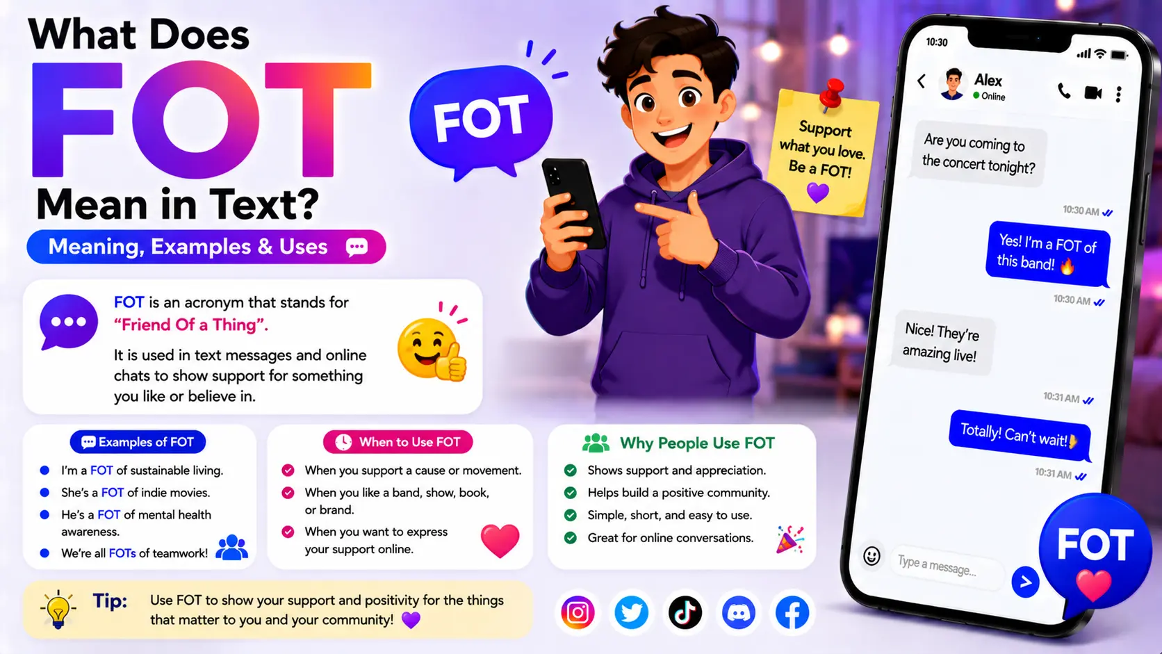what Does FOT Mean in Text